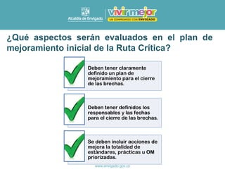 Deben tener claramente
definido un plan de
mejoramiento para el cierre
de las brechas.
Deben tener definidos los
responsables y las fechas
para el cierre de las brechas.
Se deben incluir acciones de
mejora la totalidad de
estándares, prácticas u OM
priorizadas.
¿Qué aspectos serán evaluados en el plan de
mejoramiento inicial de la Ruta Crítica?
 