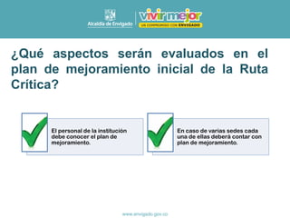 El personal de la institución
debe conocer el plan de
mejoramiento.
En caso de varias sedes cada
una de ellas deberá contar con
plan de mejoramiento.
¿Qué aspectos serán evaluados en el
plan de mejoramiento inicial de la Ruta
Crítica?
 