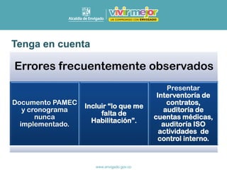Tenga en cuenta
Errores frecuentemente observados
Documento PAMEC
y cronograma
nunca
implementado.
Incluir “lo que me
falta de
Habilitación”.
Presentar
Interventoría de
contratos,
auditoría de
cuentas médicas,
auditoría ISO
actividades de
control interno.
 