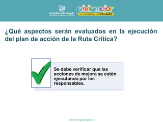 Se debe verificar que las
acciones de mejora se estén
ejecutando por los
responsables.
¿Qué aspectos serán evaluados en la ejecución
del plan de acción de la Ruta Crítica?
 