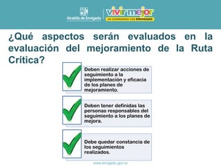 Deben realizar acciones de
seguimiento a la
implementación y eficacia
de los planes de
mejoramiento.
Deben tener definidas las
personas responsables del
seguimiento a los planes de
mejora.
Debe quedar constancia de
los seguimientos
realizados.
¿Qué aspectos serán evaluados en la
evaluación del mejoramiento de la Ruta
Crítica?
 