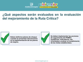 Deben definirse planes de choque
cuando se presentan desviaciones
en la implementación de los planes
de mejora.
Se deben implementar las acciones
de seguimiento del PAMEC
(auditorias, indicadores, etc,
orientadas a evaluar el cumplimiento
de las metas establecidas).
¿Qué aspectos serán evaluados en la evaluación
del mejoramiento de la Ruta Crítica?
 