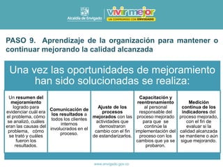 PASO 9. Aprendizaje de la organización para mantener o
continuar mejorando la calidad alcanzada
Una vez las oportunidades de mejoramiento
han sido solucionadas se realiza:
Un resumen del
mejoramiento
logrado para
evidenciar cuál era
el problema, cómo
se analizó, cuáles
eran las causas del
problema, cómo
se trató y cuáles
fueron los
resultados.
Comunicación de
los resultados a
todos los clientes
internos
involucrados en el
proceso.
Ajuste de los
procesos
mejorados con las
actividades que
demostraron
cambio con el fin
de estandarizarlos.
Capacitación y
reentrenamiento
al personal
responsable del
proceso mejorado
para que se
continúe la
implementación del
proceso con los
cambios que ya se
probaron.
Medición
continua de los
indicadores del
proceso mejorado,
con el fin de
evaluar si la
calidad alcanzada
se mantiene o aún
sigue mejorando.
 