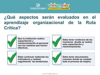 Que la institución realice
capacitación y
reentrenamiento al personal
con los cambios que fueron
efectivos.
Debe tener evidencia de las
reuniones donde se realizó
esta capacitación y
reentrenamiento.
Debe continuar midiendo los
indicadores y realizar
seguimiento las tendencias.
Debe tener documentos
resumen donde se compile
todo el proceso de mejora.
¿Qué aspectos serán evaluados en el
aprendizaje organizacional de la Ruta
Crítica?
 