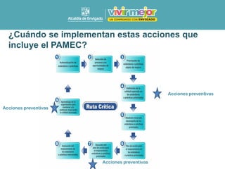 ¿Cuándo se implementan estas acciones que
incluye el PAMEC?
Acciones preventivas
Acciones preventivas
Acciones preventivas
 