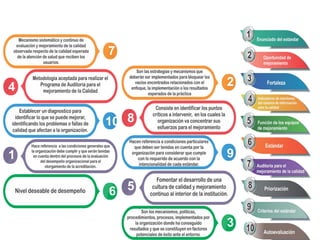 7
4
10
1
6
2
8
9
5
3
 