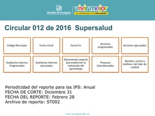 Periodicidad del reporte para las IPS: Anual
FECHA DE CORTE: Diciembre 31
FECHA DEL REPORTE: Febrero 28
Archivo de reporte: ST002
Código Municipio Fecha inicial Fecha Fin
Acciones
programadas
Acciones ejecutadas
Auditorías Internas
Programadas
Auditorías Internas
ejecutadas
Documentos soporte
que evidencien la
realización del
aprendizaje
Procesos
Estandarizados
Nombre, correo y
teléfono del líder de
calidad
Circular 012 de 2016 Supersalud
 