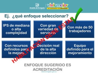 Ej. ¿qué enfoque seleccionar?
IPS de mediana
o alta
complejidad
Con gran
variedad de
servicios
Con más de 50
trabajadores
Con recursos
definidos para
la mejora
Decisión real
de la alta
dirección
Equipo
definido para el
mejoramiento
ENFOQUE SUGERIDO ES
ACREDITACIÓN
 