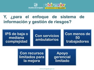 Y, ¿para el enfoque de sistema de
información y gestión de riesgos?
IPS de baja o
mediana
complejidad
Con servicios
ambulatorios
Con menos de
50
trabajadores
Con recursos
limitados para
la mejora
Apoyo
gerencial
limitado
 