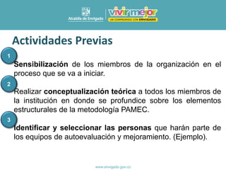 Actividades Previas
Sensibilización de los miembros de la organización en el
proceso que se va a iniciar.
Realizar conceptualización teórica a todos los miembros de
la institución en donde se profundice sobre los elementos
estructurales de la metodología PAMEC.
Identificar y seleccionar las personas que harán parte de
los equipos de autoevaluación y mejoramiento. (Ejemplo).
1
2
3
 