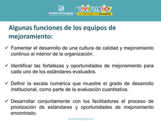 Algunas funciones de los equipos de
mejoramiento:
✓ Fomentar el desarrollo de una cultura de calidad y mejoramiento
continuo al interior de la organización.
✓ Identificar las fortalezas y oportunidades de mejoramiento para
cada uno de los estándares evaluados.
✓ Definir la escala numérica que muestre el grado de desarrollo
institucional, como parte de la evaluación cuantitativa.
✓ Desarrollar conjuntamente con los facilitadores el proceso de
priorización de estándares y oportunidades de mejoramiento
encontrado.
 