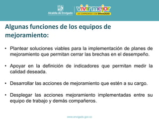 • Plantear soluciones viables para la implementación de planes de
mejoramiento que permitan cerrar las brechas en el desempeño.
• Apoyar en la definición de indicadores que permitan medir la
calidad deseada.
• Desarrollar las acciones de mejoramiento que estén a su cargo.
• Desplegar las acciones mejoramiento implementadas entre su
equipo de trabajo y demás compañeros.
Algunas funciones de los equipos de
mejoramiento:
 