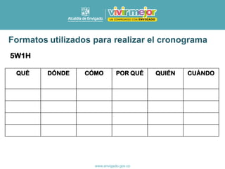 QUÉ DÓNDE CÓMO POR QUÉ QUIÉN CUÁNDO
5W1H
Formatos utilizados para realizar el cronograma
 
