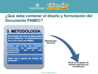 Metodología
Genérica
Cómo se va aplicar de
manera específica en
la institución
3. METODOLOGÍA:
Descripción de cómo se desarrollará
en la institución la implementación
de la ruta crítica del PAMEC.
Cuáles van a ser las acciones
preventivas, de seguimiento y
coyunturales que se van
implementar.
Cómo van a operar los niveles de
operación .
¿Qué debe contener el diseño y formulación del
Documento PAMEC?
 