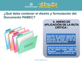 4. ANEXO DE
APLICACIÓN DE LA RUTA
CRÍTICA :
Describe de manera específica
cómo su Institución efectuó el
desarrollo de cada uno de los
pasos de la Ruta Crítica.
Evidencia del desarrollo de cada uno
de los pasos: Actas, listas de
asistencia, presentaciones,
registros, planes, indicadores, etc.
¿Qué debe contener el diseño y formulación del
Documento PAMEC?
 