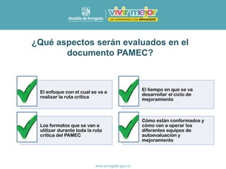 ¿Qué aspectos serán evaluados en el
documento PAMEC?
El enfoque con el cual se va a
realizar la ruta crítica
El tiempo en que se va
desarrollar el ciclo de
mejoramiento
Los formatos que se van a
utilizar durante toda la ruta
crítica del PAMEC
Cómo están conformados y
cómo van a operar los
diferentes equipos de
autoevaluación y
mejoramiento
 