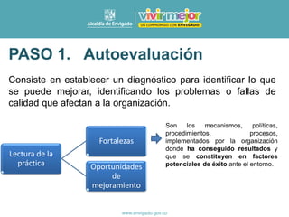 Consiste en establecer un diagnóstico para identificar lo que
se puede mejorar, identificando los problemas o fallas de
calidad que afectan a la organización.
PASO 1. Autoevaluación
Lectura de la
práctica
Fortalezas
Oportunidades
de
mejoramiento
Son los mecanismos, políticas,
procedimientos, procesos,
implementados por la organización
donde ha conseguido resultados y
que se constituyen en factores
potenciales de éxito ante el entorno.
 