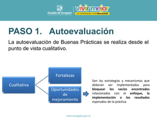 PASO 1. Autoevaluación
La autoevaluación de Buenas Prácticas se realiza desde el
punto de vista cualitativo.
Cualitativa
Fortalezas
Oportunidades
de
mejoramiento
Son las estrategias y mecanismos que
deberán ser implementados para
bloquear los vacíos encontrados
relacionados con el enfoque, la
implementación o los resultados
esperados de la práctica
 