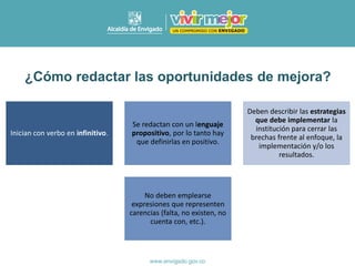 ¿Cómo redactar las oportunidades de mejora?
Inician con verbo en infinitivo.
Se redactan con un lenguaje
propositivo, por lo tanto hay
que definirlas en positivo.
Deben describir las estrategias
que debe implementar la
institución para cerrar las
brechas frente al enfoque, la
implementación y/o los
resultados.
No deben emplearse
expresiones que representen
carencias (falta, no existen, no
cuenta con, etc.).
 