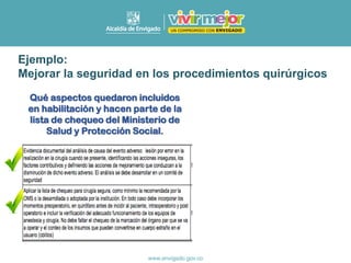 Qué aspectos quedaron incluidos
en habilitación y hacen parte de la
lista de chequeo del Ministerio de
Salud y Protección Social.
Ejemplo:
Mejorar la seguridad en los procedimientos quirúrgicos
 