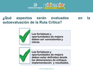 Las fortalezas y
oportunidades de mejora
deben ser consistentes y
claras.
Las fortalezas y
oportunidades de mejora
deben estar definidas desde
las dimensiones de enfoque,
implementación y resultados.
¿Qué aspectos serán evaluados en la
autoevaluación de la Ruta Crítica?
 