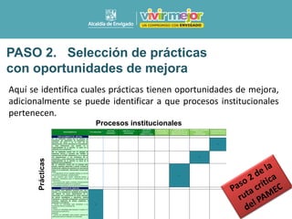 Aquí se identifica cuales prácticas tienen oportunidades de mejora,
adicionalmente se puede identificar a que procesos institucionales
pertenecen.
PASO 2. Selección de prácticas
con oportunidades de mejora
Procesos institucionales
Prácticas
 