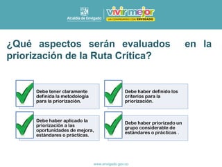 ¿Qué aspectos serán evaluados en la
priorización de la Ruta Crítica?
Debe tener claramente
definida la metodología
para la priorización.
Debe haber definido los
criterios para la
priorización.
Debe haber aplicado la
priorización a las
oportunidades de mejora,
estándares o prácticas.
Debe haber priorizado un
grupo considerable de
estándares o prácticas .
 