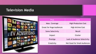 Television Media
Pros Cons
Mass Coverage High Production Cost
Great for Huge Audiences High Airtime Cost
Some Selectivity Recall
Impact Clutter
Prestige Lack of Audience Selectivity
Creativity Not Good for Small Audiences
 
