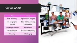 Pros Cons
Viral Marketing Opinionated Bloggers
No Geographic
Barriers
Does Not Cover Every
Demographic
Targeting Audiences Bad Reviews
Word of Mouth Expensive Advertising
Branding Challenging
Social Media
 