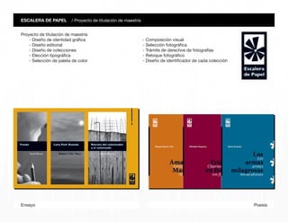 Ensayo Poesía
Proyecto de titulación de maestría
- Diseño de identidad gráfica
- Diseño editorial
- Diseño de colecciones
- Elección tipográfica
- Selección de paleta de color
- Composición visual
- Selección fotográfica
- Trámite de derechos de fotografías
- Retoque fotográfico
- Diseño de identificador de cada colección
ESCALERA DE PAPEL / Proyecto de titulación de maestría
 