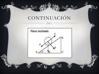 CONTINUACIÓN