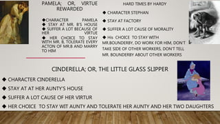 PAMELA; OR, VIRTUE
REWARDED
◆CHARACTER PAMELA
◆ STAY AT MR. B’S HOUSE
◆ SUFFER A LOT BECAUSE OF
HER VIRTUE
◆ HER CHOICE TO...