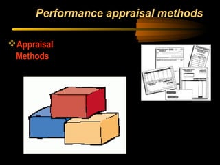 Performance appraisal methods
Appraisal
Methods
 