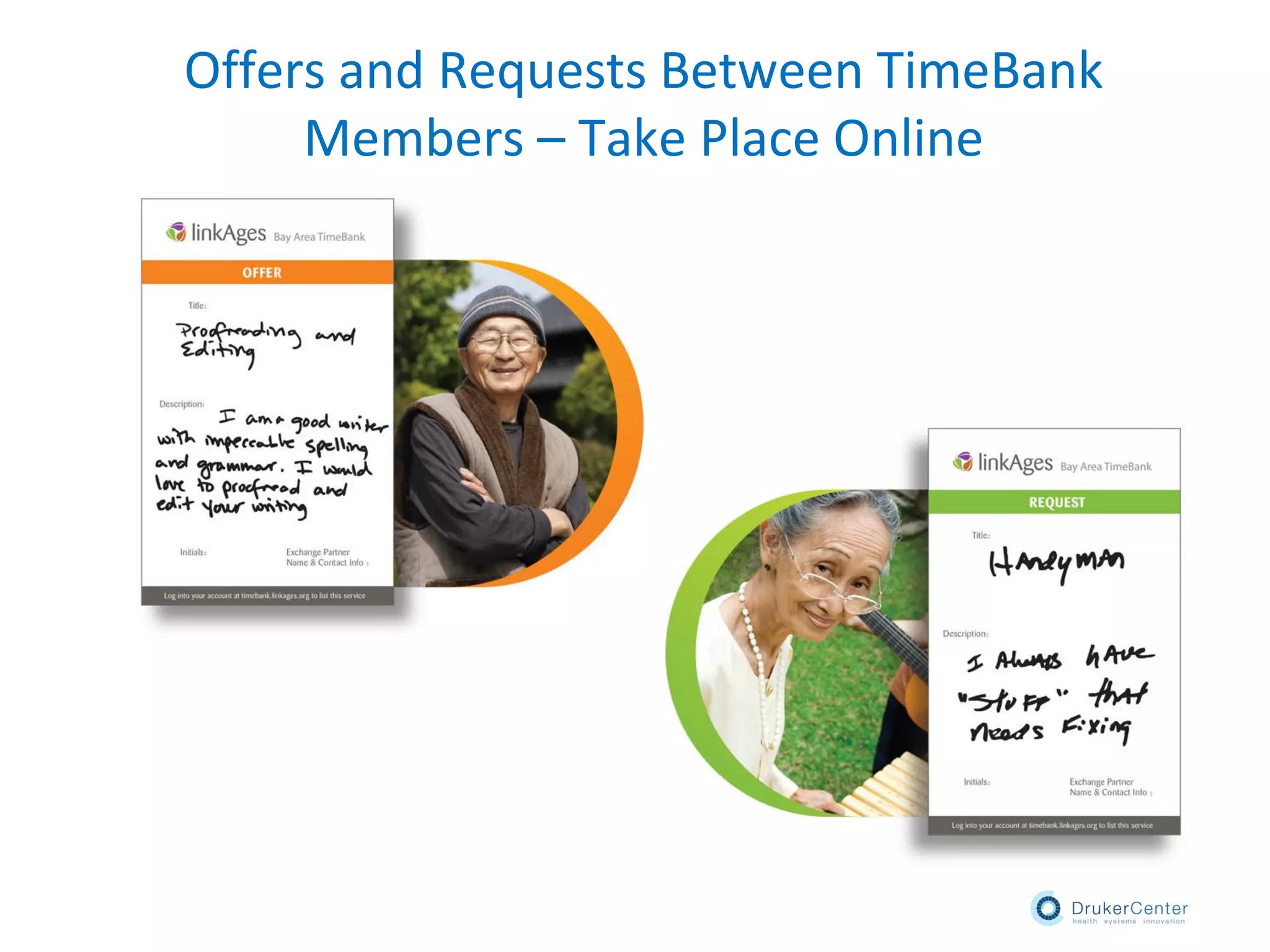 Offers and Requests Between TimeBank
Members – Take Place Online
 
