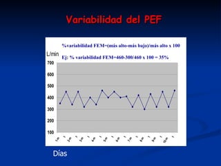 Días Variabilidad del PEF %variabilidad FEM=(más alto-más bajo)/más alto x 100 Ej: % variabilidad FEM=460-300/460 x 100 = 35% 