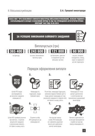 до дня незалежності україни учасникам бойових дій виплачується разова грошова виплата