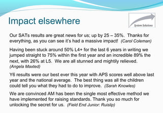 Impact elsewhere
Y6 results were our best ever this year with APS scores well above last
year and the national average. The best thing was all the children
could tell you what they had to do to improve. (Sarah Knowles)
Our SATs results are great news for us; up by 25 – 35%. Thanks for
everything, as you can see it’s had a massive impact! (Carol Coleman)
Having been stuck around 50% L4+ for the last 6 years in writing we
jumped straight to 75% within the first year and an incredible 89% the
next, with 26% at L5. We are all stunned and mightily relieved.
(Angela Maxted)
We are convinced AM has been the single most effective method we
have implemented for raising standards. Thank you so much for
unlocking the secret for us. (Field End Junior: Ruislip)
 