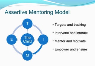 Assertive Mentoring Model
• Targets and tracking
• Intervene and interact
• Mentor and motivate
• Empower and ensure
 