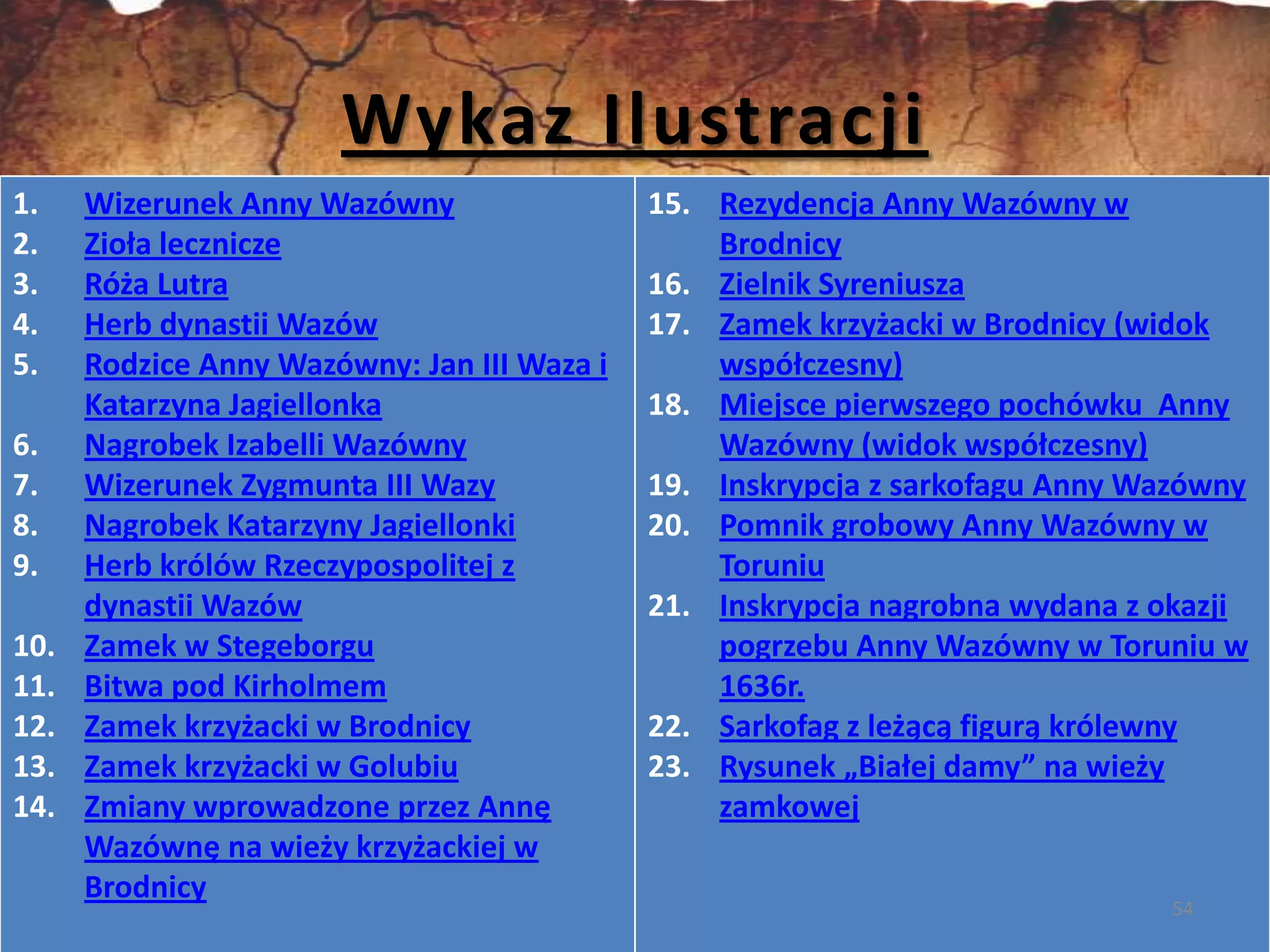 Wykaz Ilustracji
1.    Wizerunek Anny Wazówny                 15. Rezydencja Anny Wazówny w
2.    Zioła lecznicze                            Brodnicy
3.    Róża Lutra                             16. Zielnik Syreniusza
4.    Herb dynastii Wazów                    17. Zamek krzyżacki w Brodnicy (widok
5.    Rodzice Anny Wazówny: Jan III Waza i       współczesny)
      Katarzyna Jagiellonka                  18. Miejsce pierwszego pochówku Anny
6.    Nagrobek Izabelli Wazówny                  Wazówny (widok współczesny)
7.    Wizerunek Zygmunta III Wazy            19. Inskrypcja z sarkofagu Anny Wazówny
8.    Nagrobek Katarzyny Jagiellonki         20. Pomnik grobowy Anny Wazówny w
9.    Herb królów Rzeczypospolitej z             Toruniu
      dynastii Wazów                         21. Inskrypcja nagrobna wydana z okazji
10.   Zamek w Stegeborgu                         pogrzebu Anny Wazówny w Toruniu w
11.   Bitwa pod Kirholmem                        1636r.
12.   Zamek krzyżacki w Brodnicy             22. Sarkofag z leżącą figurą królewny
13.   Zamek krzyżacki w Golubiu              23. Rysunek „Białej damy” na wieży
14.   Zmiany wprowadzone przez Annę              zamkowej
      Wazównę na wieży krzyżackiej w
      Brodnicy
                                                                               54
 