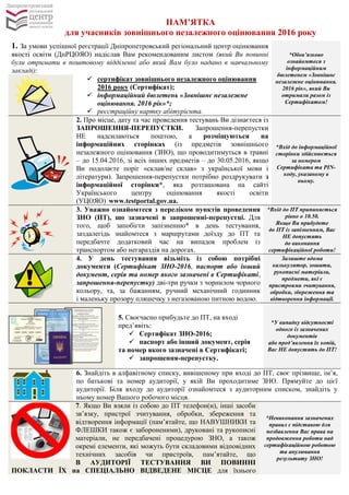 День миколая в травні