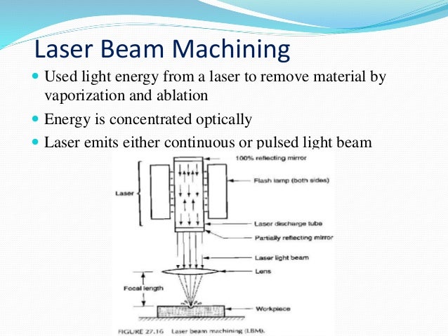 Laser beam machining ppt download for mac os Laser beam machining ppt download for mac os