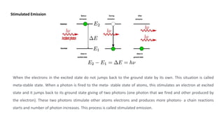Stimulated Emission
When the electrons in the excited state do not jumps back to the ground state by its own. This situation is called
meta-stable state. When a photon is fired to the meta- stable state of atoms, this stimulates an electron at excited
state and it jumps back to its ground state giving of two photons (one photon that we fired and other produced by
the electron). These two photons stimulate other atoms electrons and produces more photons- a chain reactions
starts and number of photon increases. This process is called stimulated emission.
 