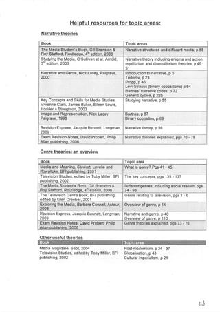 MS3: Coursework booklet