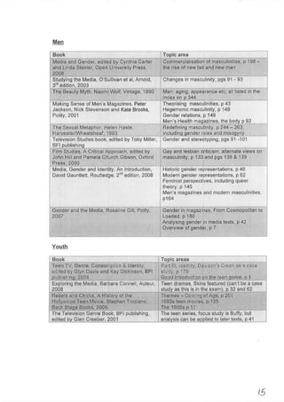 MS3: Coursework booklet