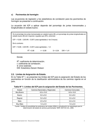 Departamento de Gestión Vial – Dirección de Vialidad 5
c) Pavimentos de hormigón
Las ecuaciones de regresión y los estadísticos de correlación para los pavimentos de
hormigón se presentan a continuación.
La ecuación del ICP a aplicar depende del porcentaje de juntas transversales y
longitudinales en estado bueno:
Si el porcentaje de juntas transversales en estado bueno (B) y el porcentaje de juntas longitudinales en
estado bueno (B) son mayores o iguales que 25%, entonces:
ICP = 10,68 – 0,85 IRI – 0,057 Losas agrietadas (+ de 3 trozos)
De lo contrario:
ICP = 10,68 – 0,85 IRI – 0,057 Losas agrietadas – 1,0
R2
= 0,98 r = -0,99 S = 0,34 DW = 1,41
Donde:
R2
: coeficiente de determinación.
r: coeficiente de correlación.
S: error estándar.
DW: Estadístico Darwin Watson
2.2. Límites de Asignación de Estado.
En la Tabla Nº 1, se presentan los límites del ICP para la asignación del Estado de los
pavimentos en función de la clasificación administrativa de los caminos vigente en el
país.
Tabla Nº 1: Límites del ICP para la asignación del Estado de los Pavimentos.
Estado Caminos Nacionales y Regionales Caminos Comunales
Muy Bueno 9,0 a 10,0 8,0 a 10,0
Bueno 8,0 a 9,0 5,0 a 8,0
Regular 5,0 a 8,0 3,5 a 5,0
Malo 2,5 a 5,0 2,0 a 3,5
Muy Malo 1,0 a 2,5 1,0 a 2,0
Fuente: “Análisis de sensibilidad de parámetros del modelo HDM-4 y actualización de metodología para la
determinación del estado de caminos pavimentados” MOP, DICTUC S.A., 2006.
 