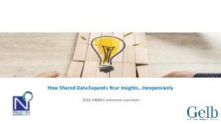 How Shared Data Expands Your Insights…Inexpensively
2018 PAMN Conference Luncheon
 
