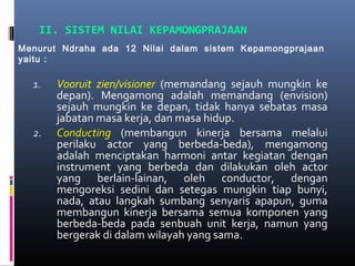 Pamong praja 4 | PPT