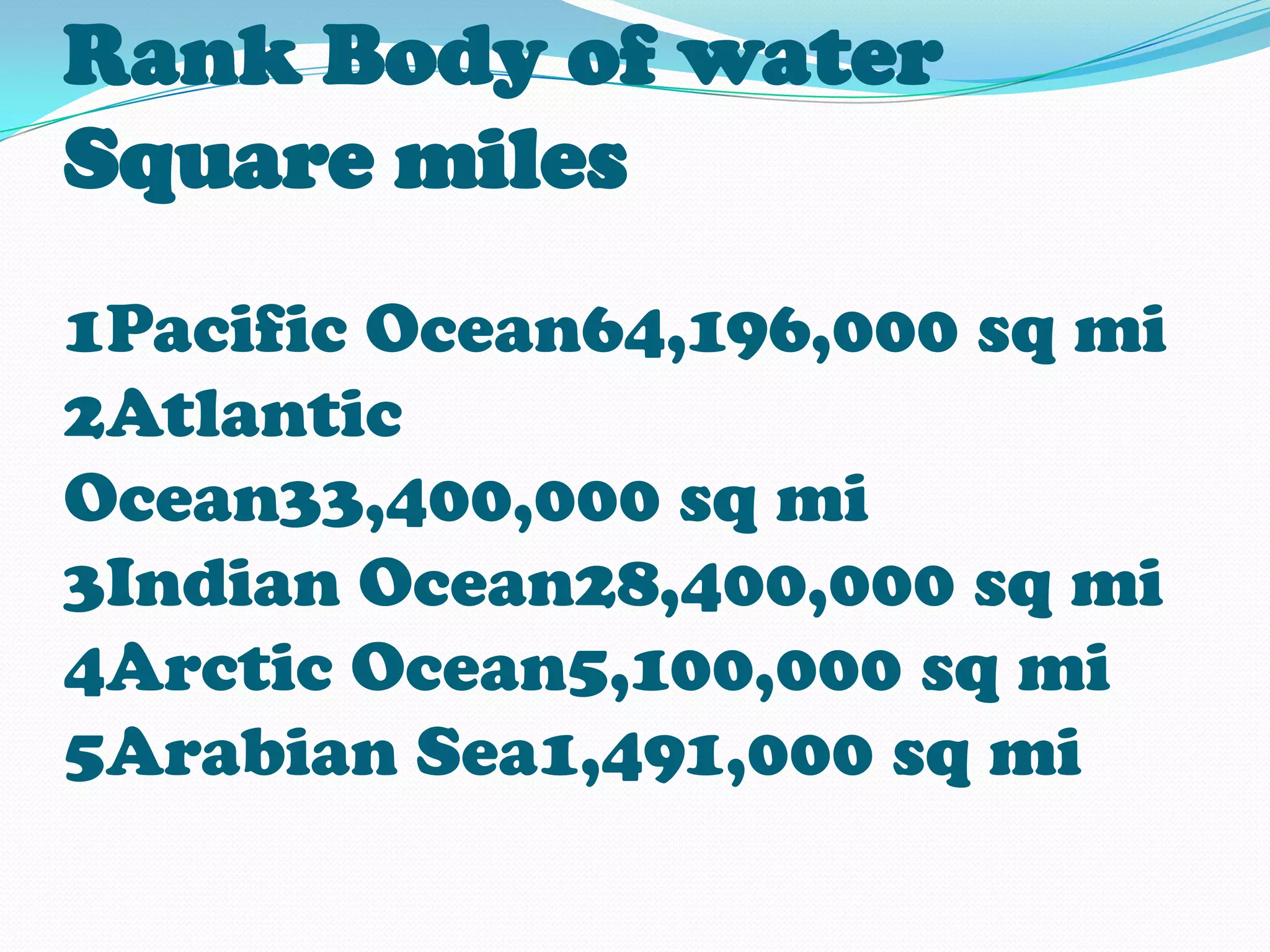 Rank Body of water
Square miles
1Pacific Ocean64,196,000 sq mi
2Atlantic
Ocean33,400,000 sq mi
3Indian Ocean28,400,000 sq mi
4Arctic Ocean5,100,000 sq mi
5Arabian Sea1,491,000 sq mi
 
