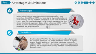 5Part 1 Advantages & Limitations
Advantages
Limitations
PAMPA is cost-effective, easy to automate, and compatible for a high
percentage of solubilizers. PAMPA has good day-to-day reproducibility and
small variability. The cost of PAMPA is more than 10-fold lower than that of
Caco-2 assay. The PAMPA membrane can be instantly prepared at the time
of use, while Caco-2 requires a 2-3 days culture before use. PAMPA enables
studies of passive transcellular permeation without intervention by
paracellular and active transports.
One limitation of PAMPA is that the membrane is not exactly same as
the biological membrane. The PAMPA membrane contains an organic
solvent, possibly resulting in a non-bilayer membrane structure. In
addition, PAMPA has neither active transport systems nor a paracellular
pathway. The in vivo prediction accuracy of PAMPA is comparable to or
less than Caco-2.
 