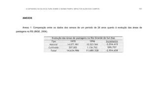 A EXPANSÃO DA SILVICULTURA SOBRE O BIOMA PAMPA: IMPACTOS ALÉM DOS CAMPOS 101
ANEXOS
Anexo 1: Comparação entre os dados dos censos de um período de 26 anos quanto à evolução das áreas de
pastagens no RS (IBGE, 2004).
 
